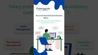 Cyborg ERP&rsquo;s Human Resource Management (HRM) Module #hrms #educationalerp