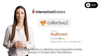 Automate strategy in interactive brokers with an impressive monthly average of 7.1%.