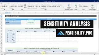 17 Sensitivity Analysis in Feasibility.Pro: Assessing Risk with Precision