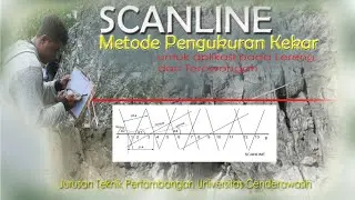 Metode Scanline Kekar -  Aplikasi pada lereng dan terowongan