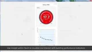 Revit Architechture - Revit Mimari Genel Bakış