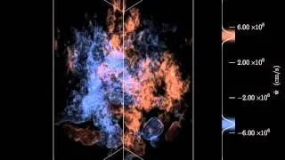 3-d X-ray Burst Simulation