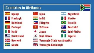 Countries in Afrikaans