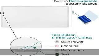 E2 Lighting 2 Pack 2X4 LED Edge Lite Flat Panel Light with Emergency Battery Backup 35W-40W-45W-50W