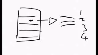 What is a table view in iOS?