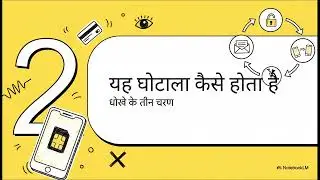 SIM Swap Fraud Kya Hai? | Mobile Number Hack Ka Sach