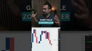 Ohne Marktverst&auml;ndnis ist jeder Trade Zufall.