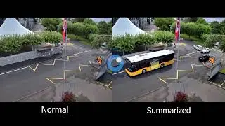Artificial Intelligence | Video Analytics for Smart Video Surveillance