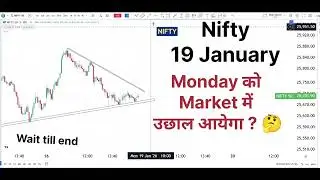 Nifty Analysis | 19 January 2026