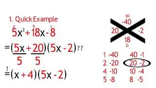 Proof That The Lazy AC Method Works For Factoring Trinomials - SimpleStep Learning