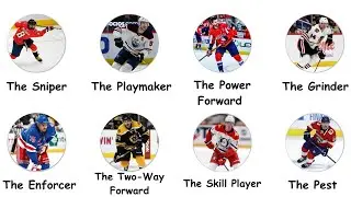Every NHL PLAYER ARCHETYPE Explained in 18 Minutes