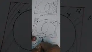9th  #maths  ##chapter 1 #set #language  #ex1.1(6th sum) #10thgrade  #mathematicclass10 #ncert #