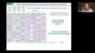 Quantum Physics for Everyone: Lecture 10 &ndash; Bell inequality demonstration and quantum entanglement