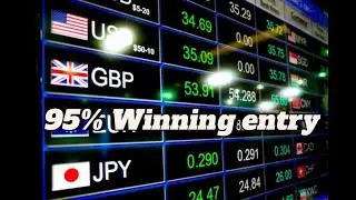 how to trade in snr lavel Reversal Entry/iq option
