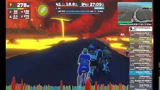 Zwift Crit Racing Club
