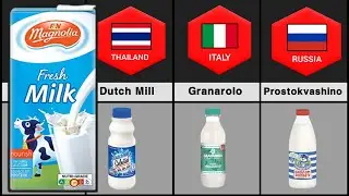 Milk From Different Countries