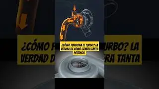 As&iacute; funciona un turbo: el secreto detr&aacute;s de su potencia