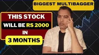 Best MultiBagger Stock to buy now | Kotak Mahindra Bank | Breakout stock | Anil Avula