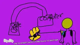 DATA HAND Tutorial Tape