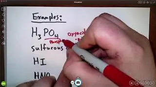Naming Acids
