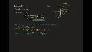 AP Prep 2.5 Composition and Inverse Functions