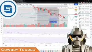 StrongBlock STRONG Token: Retest Before Final Dump? - Technical Analysis and Price Prediction
