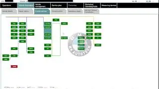 Rheingold ISTA -  BMW How to adjust transmission oil level - oil balancing