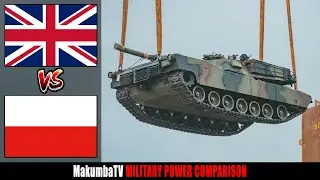 Wielka Brytania vs Polska 2023 | Porównanie siły militarnej