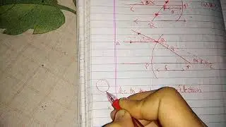 Relation between  F AND R