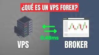 Qu&eacute; es un VPS FOREX y c&oacute;mo usar para optimizar tu TRADING