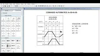 Sequenza Pneumatica A+/B+/A-/B-