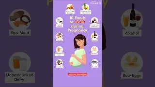 Foods to Avoid During Pregnancy | What Not To Eat When Pregnancy | Pregnancy