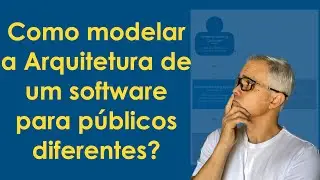 Modelo C4: O Que É, Níveis e Por Que Usá-lo na Arquitetura de Software