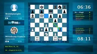 Chess Game Analysis: MAnthony Francis - Wobblyknight, 1-0 (By ChessFriends.com)