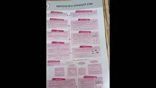MTG- Physics Concept -MAP ( JEE & NEET , EMACET ( AP& TG)