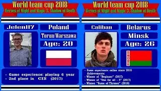 #58-2. Heroes 3. SoD. World Team Cup 2018! Jelen117 (Poland) vs Caliban (Belarus) . 6lm10a
