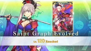 Reaching lvl 120 on Musashi