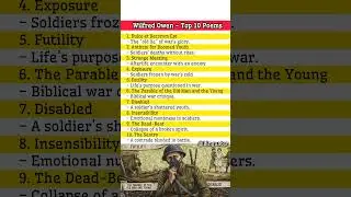 Top 10 War Poems by Wilfred Owen | WWI Poetry ☠️ 💣 Trench Poetry - War Poetry Must Know Poems
