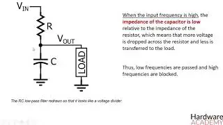 38- The RC Low-Pass Filter