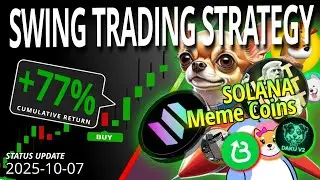 Oct. 7th: Bertram The Pomeranian, Rizzmas, Launch Coin on Believe and More - Strategy and TOP Trends