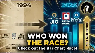 Top 20 Indian Companies by Market Cap (1994-2026) | Bar Chart Race Animation