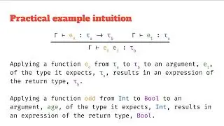 Summary and recap of Hindley-Milner typing rules