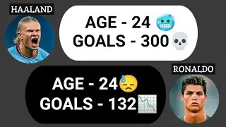 If Haaland & Young Ronaldo Had a Chat