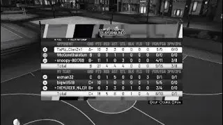 2k19 IS ROBBING US FROM CONTESTED SHOTS!!!!
