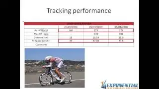 Tip 3 - Monitoring Training