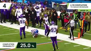 Next Gen Stats: Josh Allen's 5 Most Improbable Completions | 2022 Buffalo Bills Regular Season