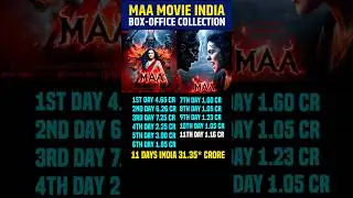 Maa box office collection, Kajol, Ajay Devgn, #maamovie #boxofficecollection #kajol