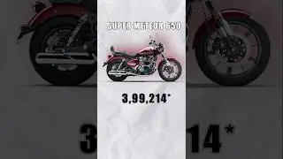 Royal Enfield All Bikes 🔥 | New Price list 2026 after GST 2.O 🚨