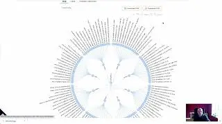 Google Autocomplete Search with KeywordsPeopleUse