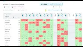 How to Use Classtime